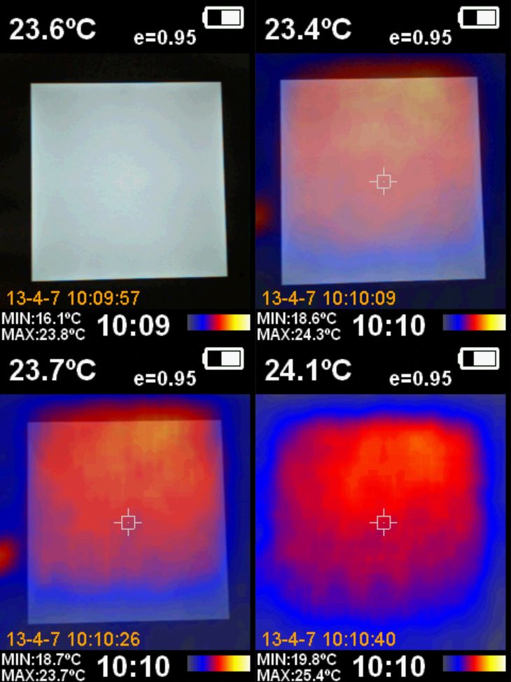 Thermal Image