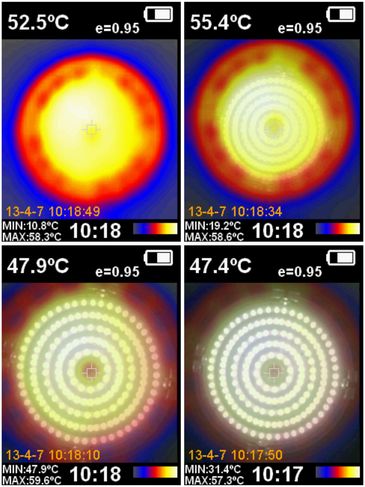 Thermal Image