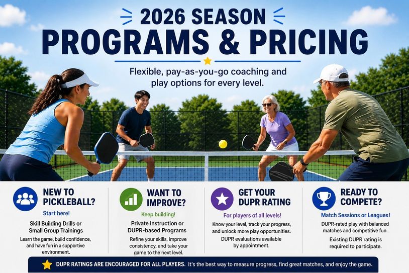 2026 pickleball programs and pricing with coaching and play options for all levels.