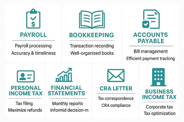 KCK Accounting Services