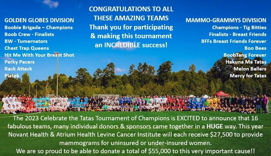 Congratulations to our 2023 Girls Soccer State Tournament Winners! For a  full recap of the tournament, head on over to…