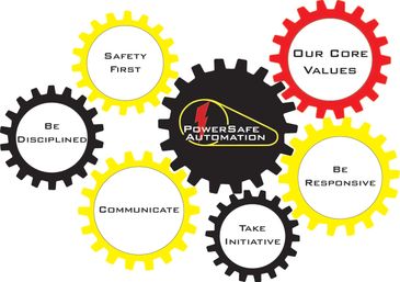 Core Values for the PowerSafe Team