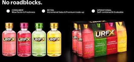 URFX