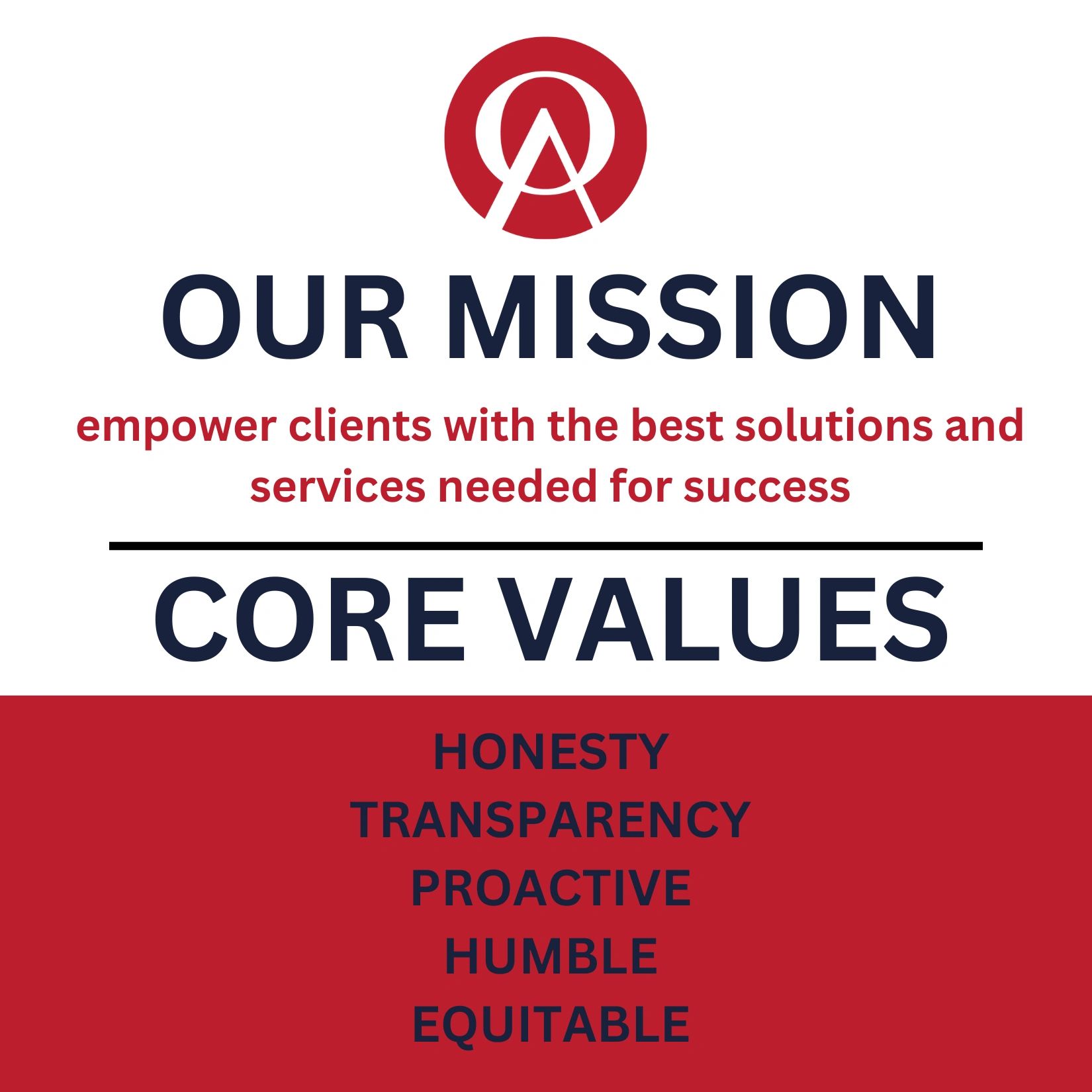 Mission and core values emphasizing client empowerment and honesty.