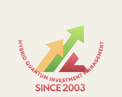Hybrid Quantum Investment Management