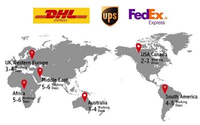 Handling time is excluded in the shipping time.
Total Delivery Time = Handling Time/Production Time 