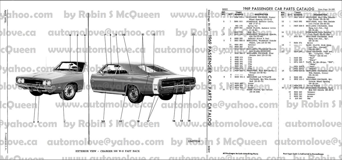 1969 Dodge Charger 500 body parts diagram - 30" x 60" vinyl banner