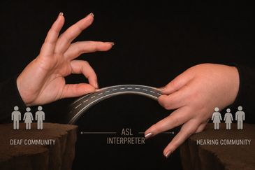 Hands illustrating the bridge between Deaf and hearing communities through ASL interpretation.