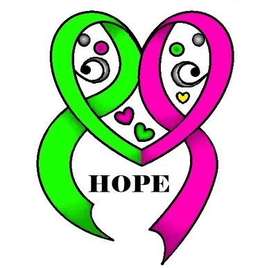 Cancer Ribbons