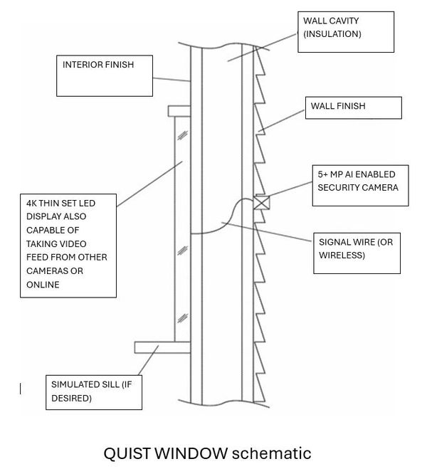 Schematic showing a Quist Window with integrated LED display and security camera.