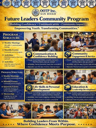 Future Leaders Community Program empowering youth through communication, service, skills, and education.