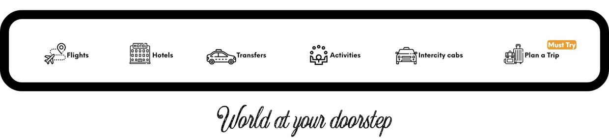Icons representing travel services like flights, hotels, transfers, activities, and trip planning.
