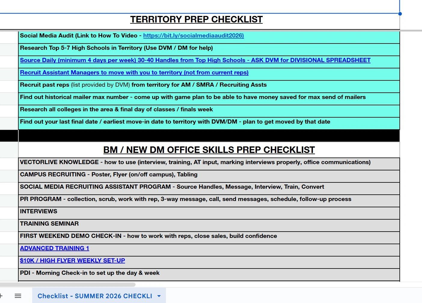 Checklist for territory prep and office skills for BM/New DM with social media and recruiting tasks.
