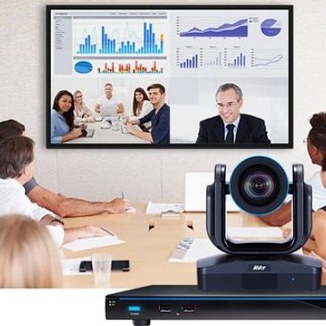 People attending a video conference in a meeting room.