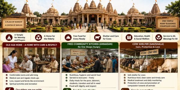 A large Hindu temple with community service information.