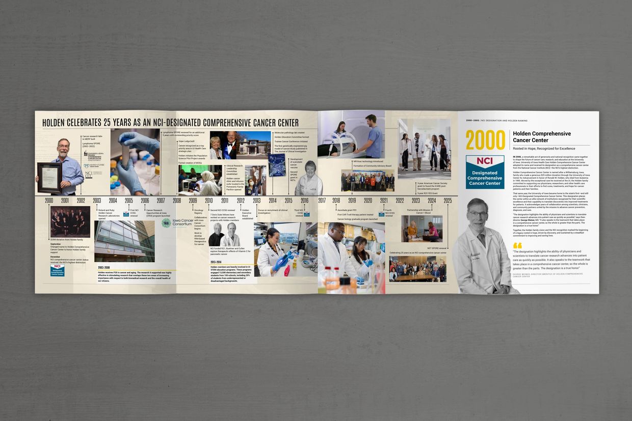 Timeline pages from Holden Cancer Center's 2025 annual report.