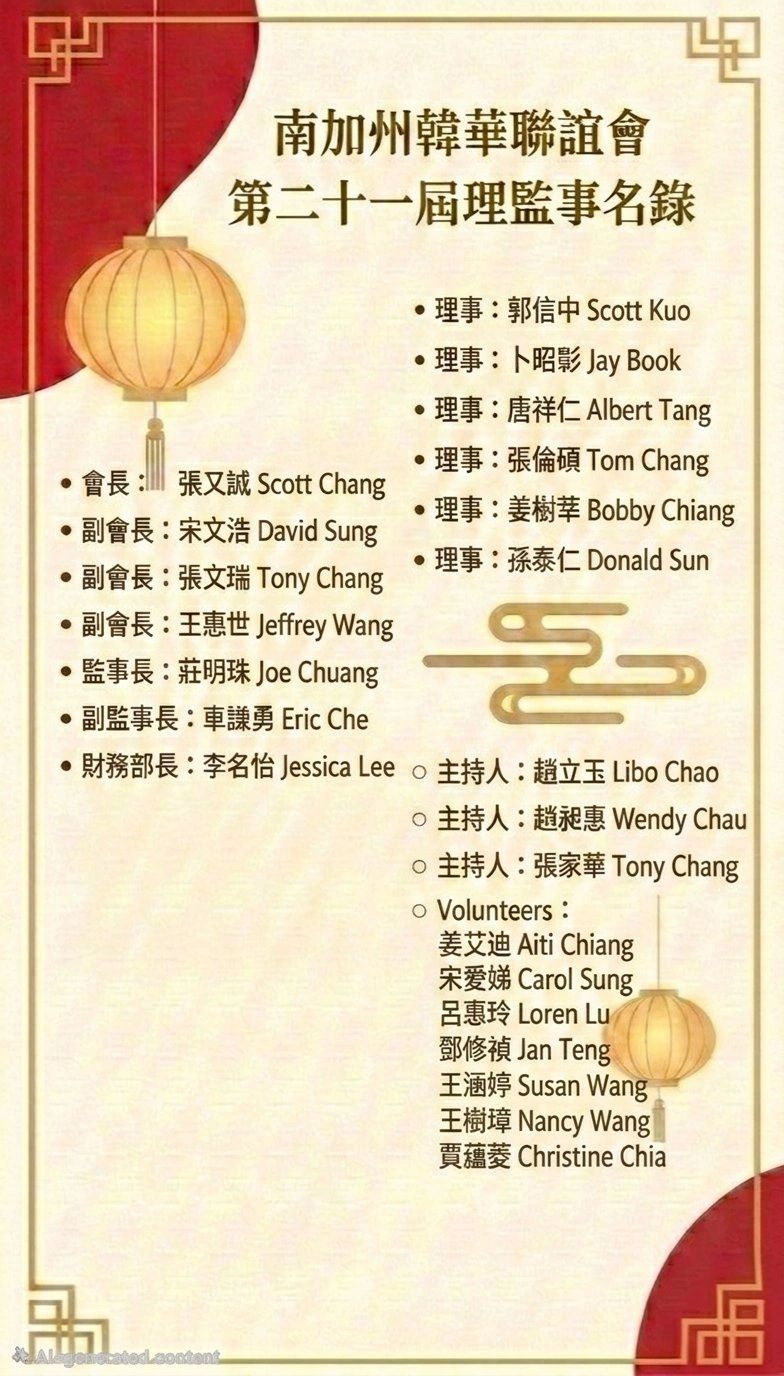List of names and titles for South California Korean-Chinese Association leadership and volunteers.