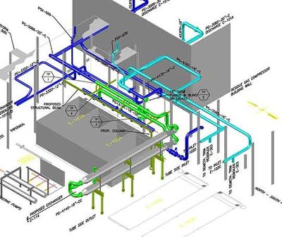 Piping model of exchanger installation