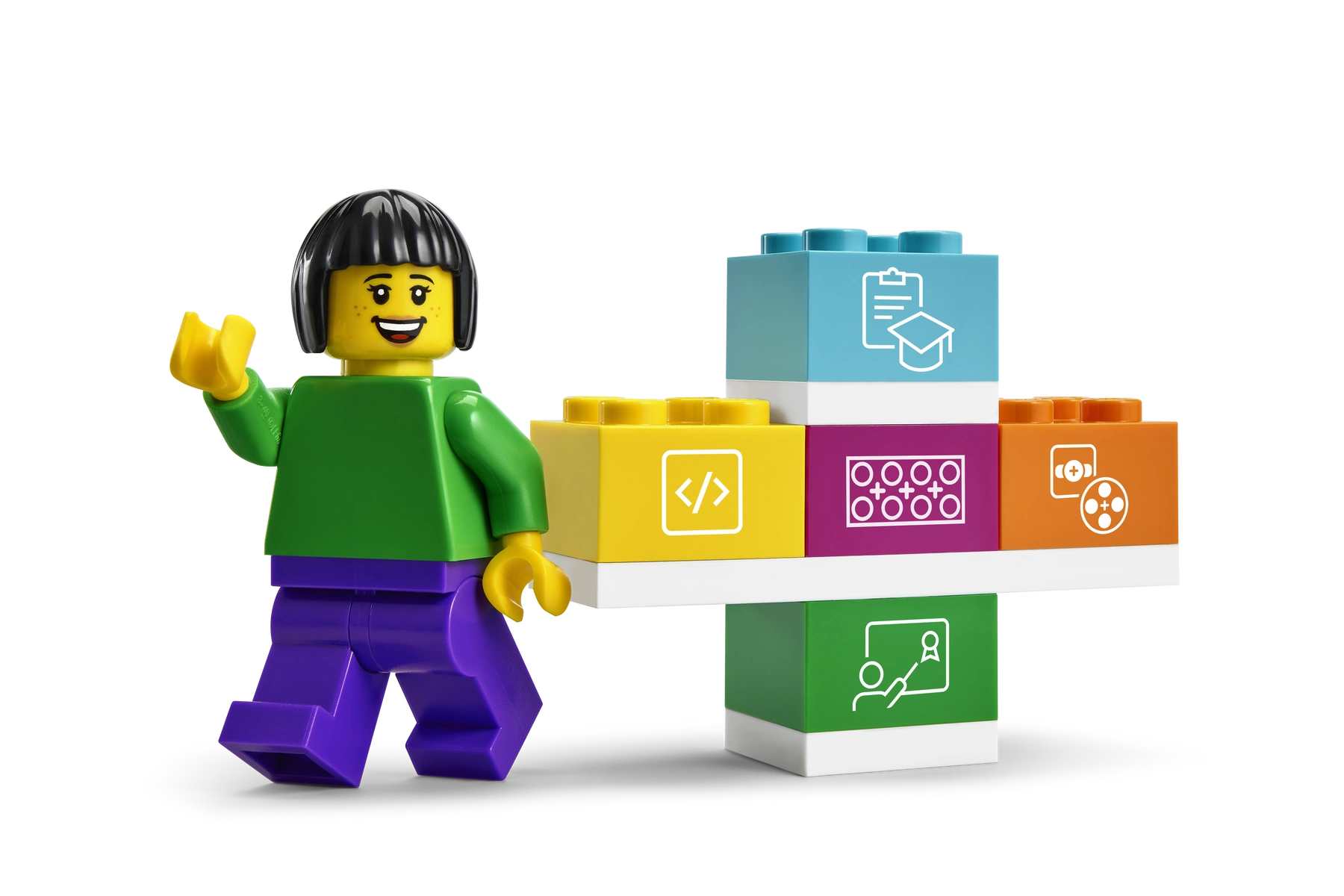 Metodología LEGO implementada en la educación.