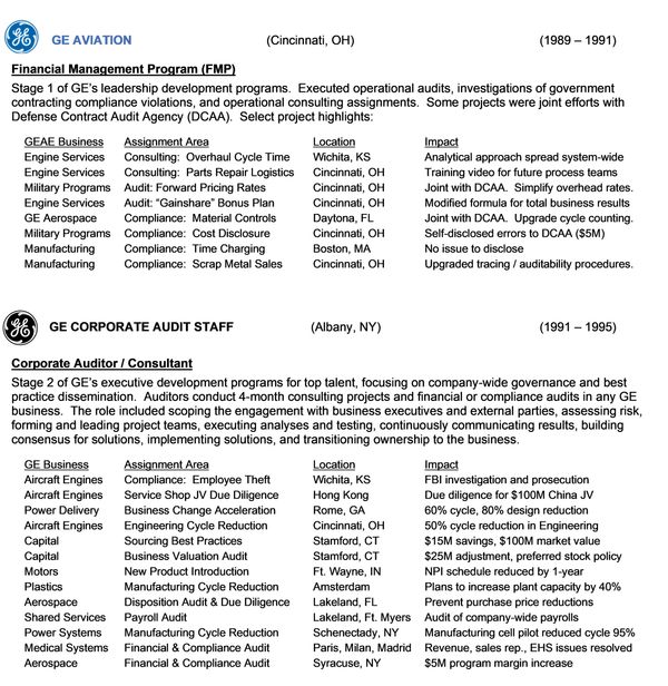 GE Leadership Development Programs: Financial Management Program (FMP) / Corporate Audit Staff (CAS)