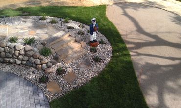 Backyard Landscaping in Sioux Falls