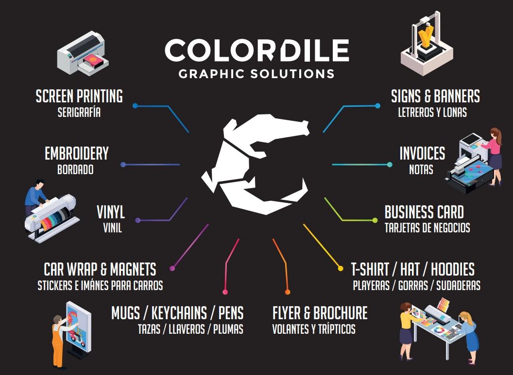 Colordile Design & Printing services studio plate