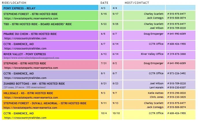 Calendar of Pony Express and ISTRI hosted rides with dates and contacts.
