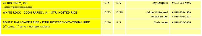 Schedule of upcoming horse rides with dates, locations, and contact information.