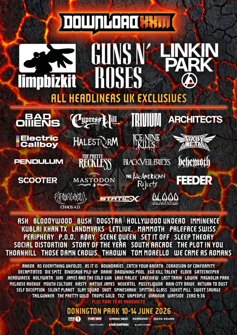 Download Festival 2026 lineup featuring Guns N' Roses, Linkin Park, Limp Bizkit, and more.