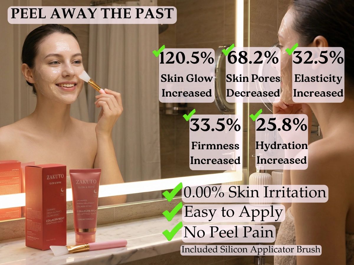 Woman applying ZAKUTO Collagen Night Wrapping Mask with infographic highlighting hydration, elasticity and radiance benefits of the overnight collagen face mask.