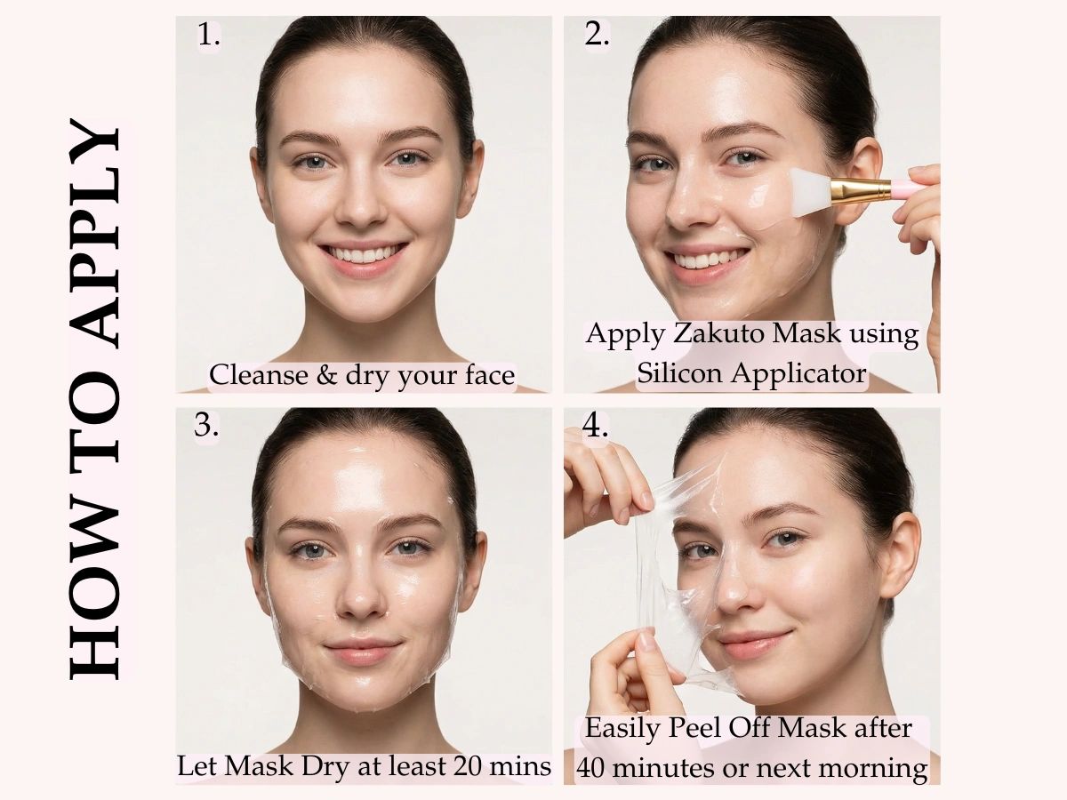 Step-by-step guide showing how to apply, wear and peel off the ZAKUTO Collagen Night Wrapping Mask as an overnight face mask.