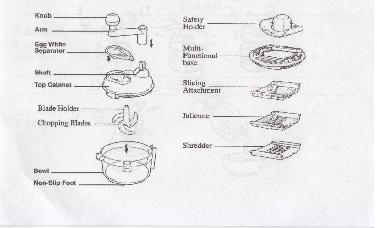 Miracle Chopper Manual Food Processor - Salsa Maker, Food Chopper