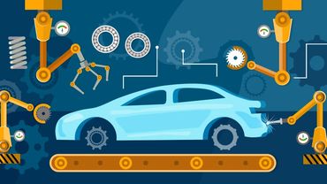 Automotive sector