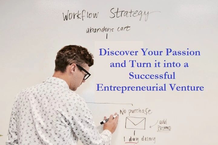How to Discover Your Passion and Turn it into a Successful Entrepreneurial Venture