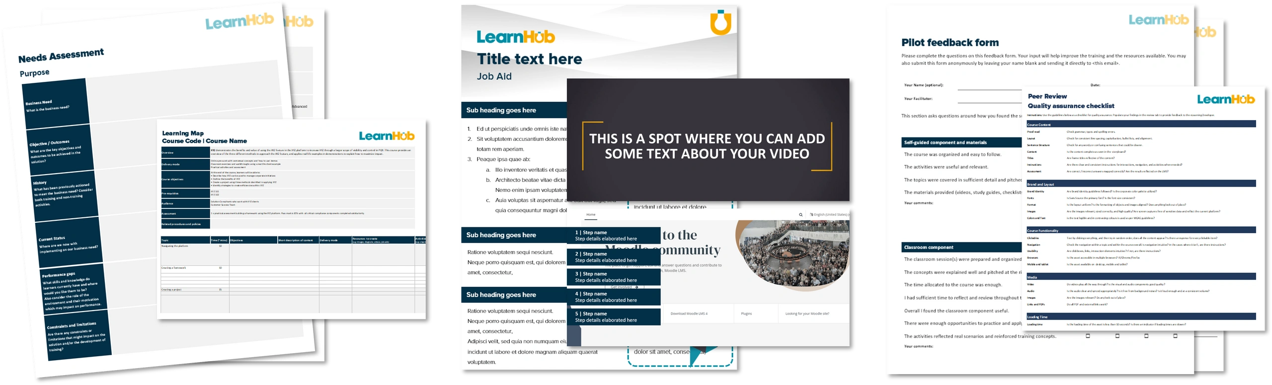 Templatize Learning Templatize Learning
