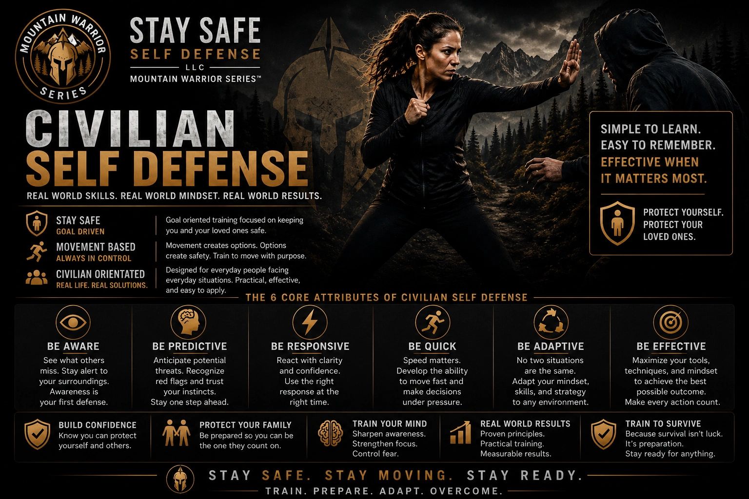 Civilian self defense guide with key attributes and principles.