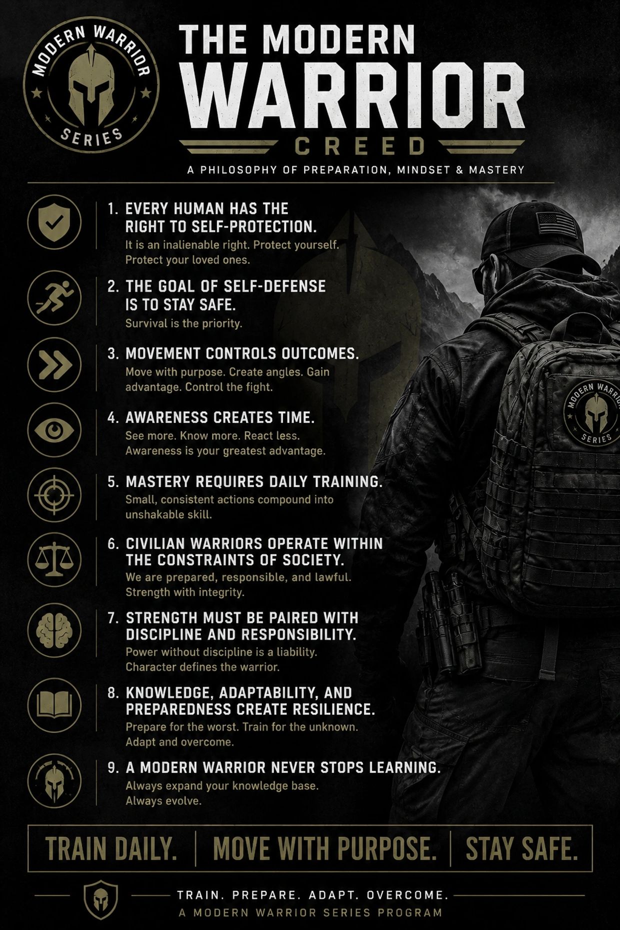The Modern Warrior Creed outlines principles for preparation, mindset, and mastery in self-defense and personal growth.
