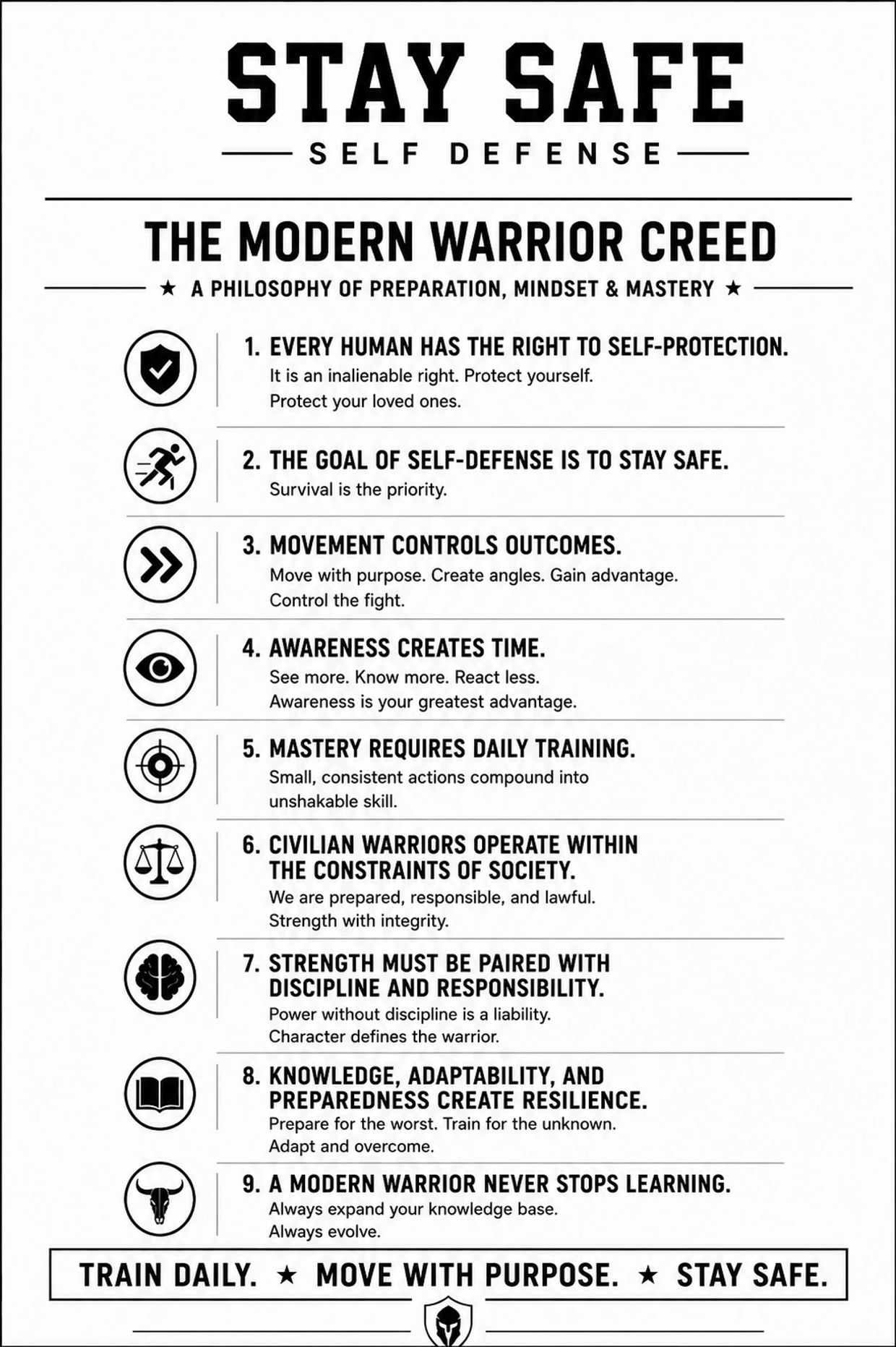 A detailed guide on the modern warrior creed for self-defense and personal mastery.