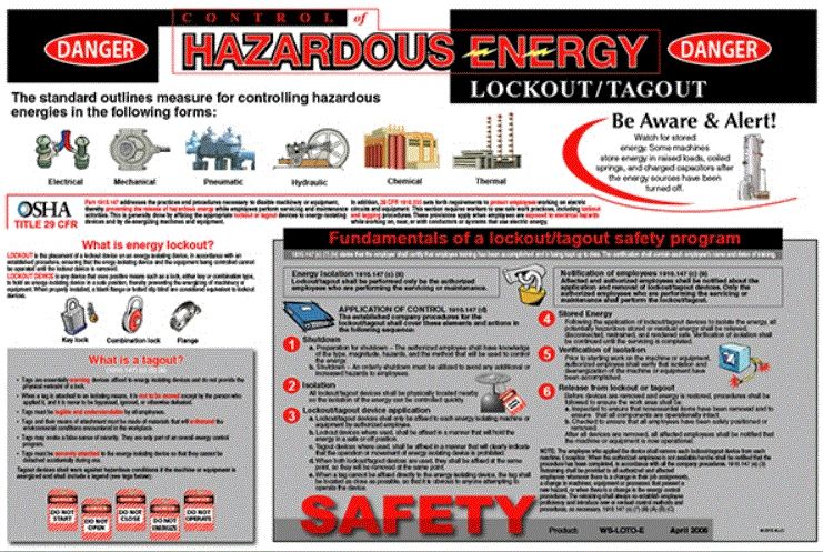 LockOut-TagOut Poster
