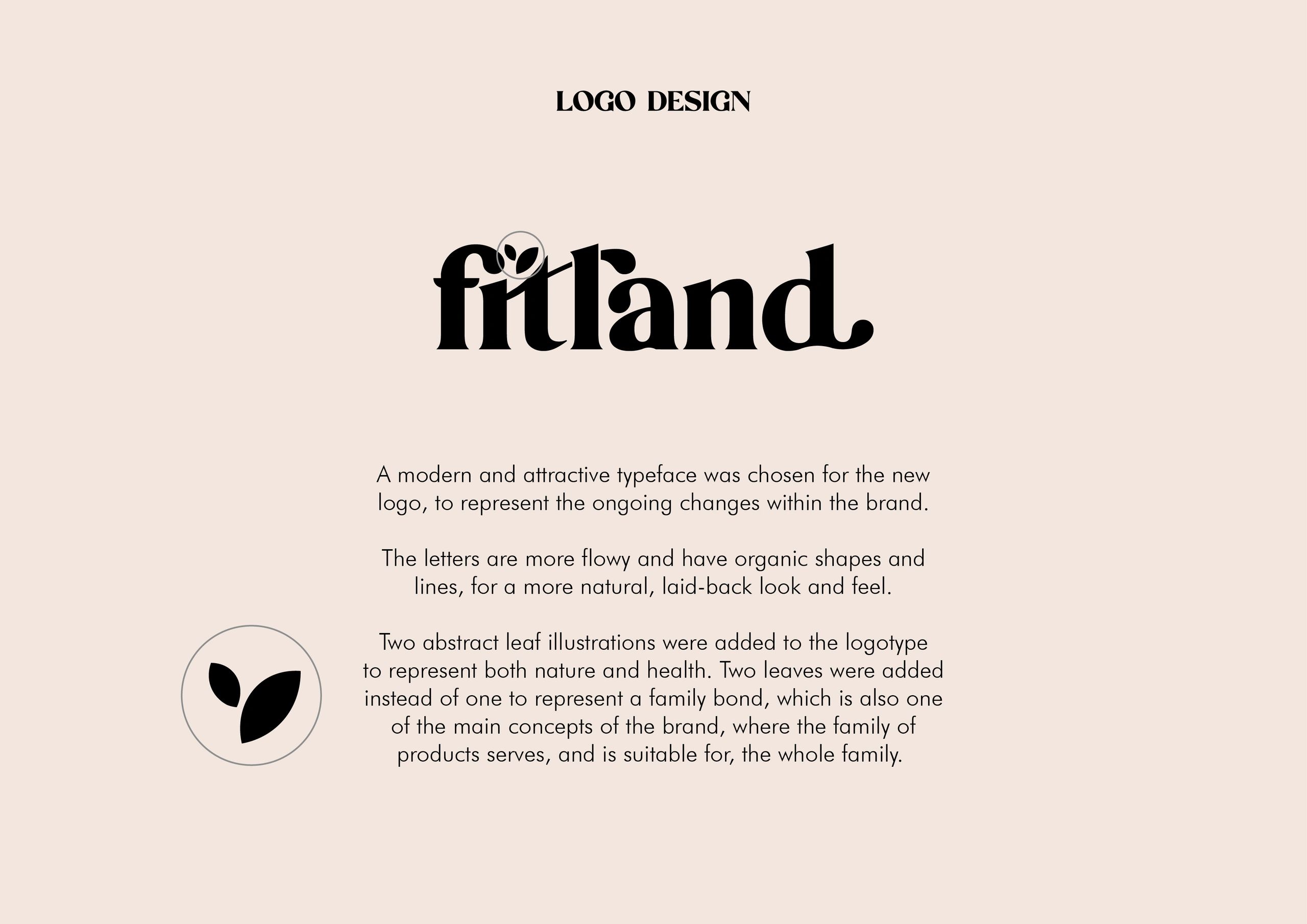 Logo design for Fitland with modern, flowy typography and organic leaf illustrations.