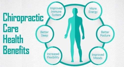 Lyndonville Family Chiropractic