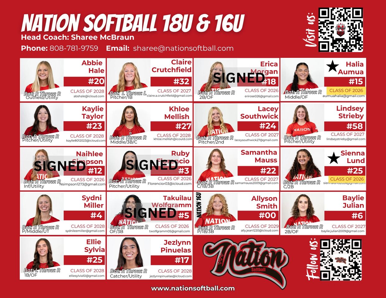 Nation Softball 18U &amp; 16U team roster with player photos, names, positions, and contact info.