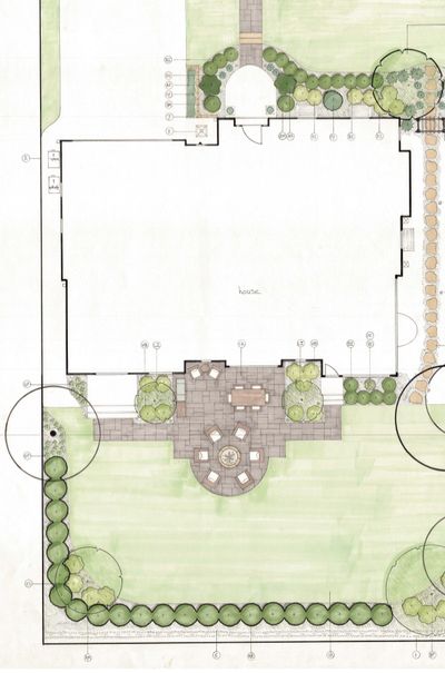 Traditional landscape plan 