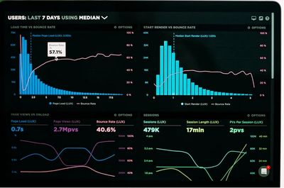 Analytics, Data, Smart Grid Technologies, Smart Grid Consulting, Utility Contractor
