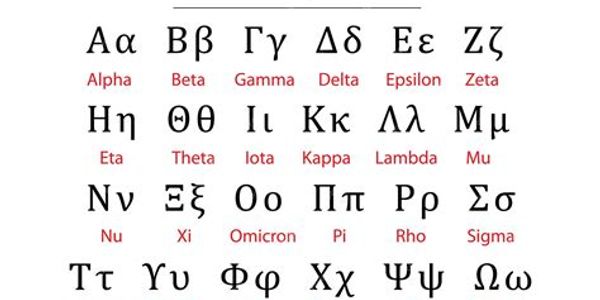 Chart showing Greek alphabet letters with their English names.
