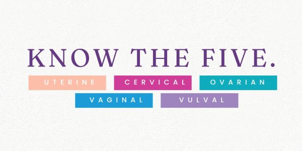 Infographic showing five types of gynecological cancers to know.