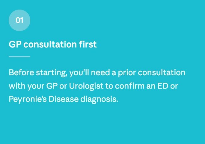 Step 1: Get a prior consultation with a GP or Urologist for ED or Peyronie's Disease diagnosis.