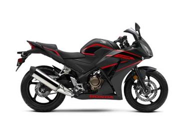 Honda cbr300r