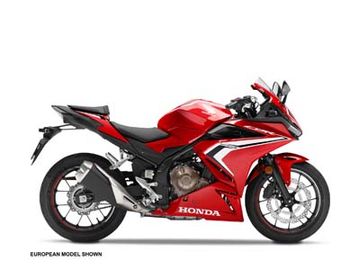 honda cbr500r