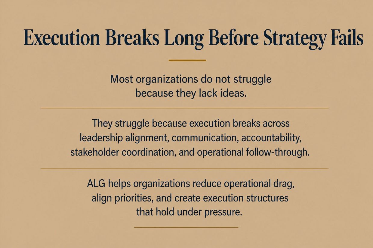 Graphic explaining that execution failures happen before strategy fails in complex organizations.